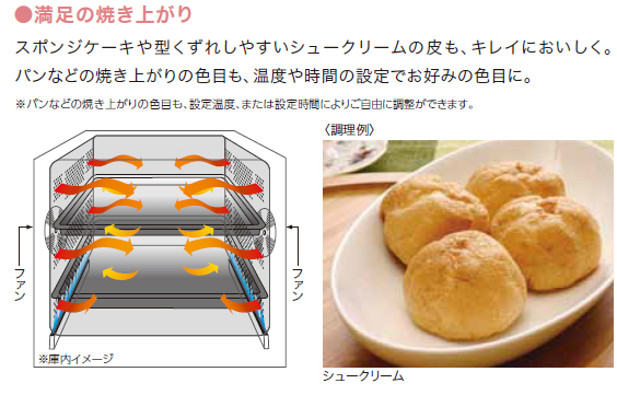 満足の焼きあがり